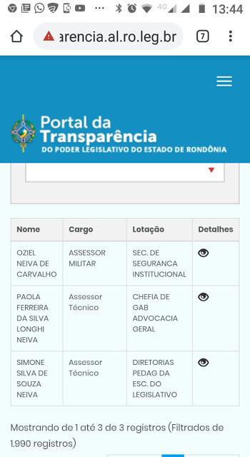 NEPOTISMO: DEPUTADO ESTADUAL EZEQUIEL NEIVA TEM ESPOSA, IRMÃO E NORA PORTARIADOS NA ALE - News Rondônia