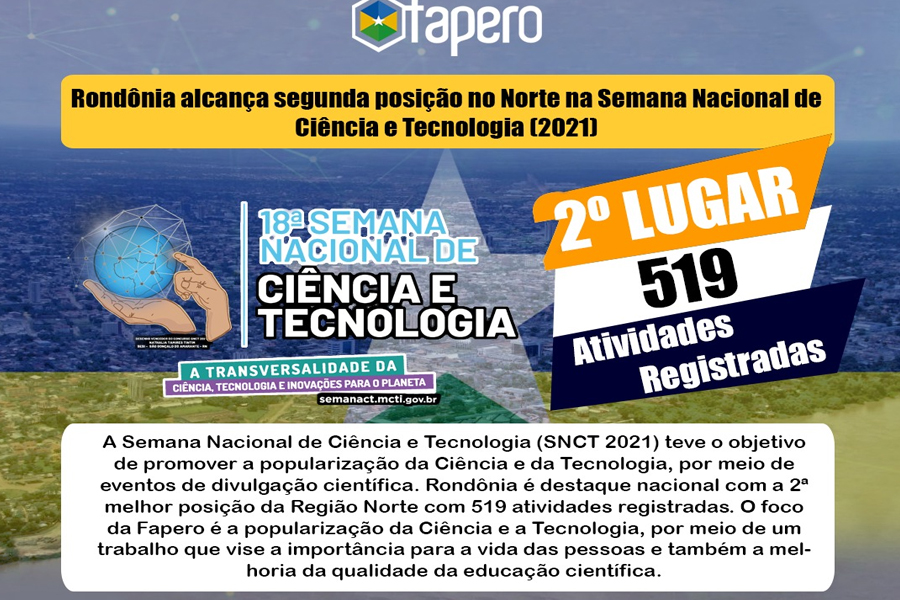 Rondônia alcança segunda posição no Norte na Semana Nacional de Ciência e Tecnologia - News Rondônia