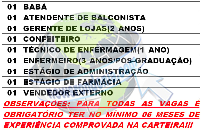 SINE MUNICIPAL DIVULGA VAGAS DE EMPREGO PARA TERÇA-FEIRA (08/05/2018) - News Rondônia