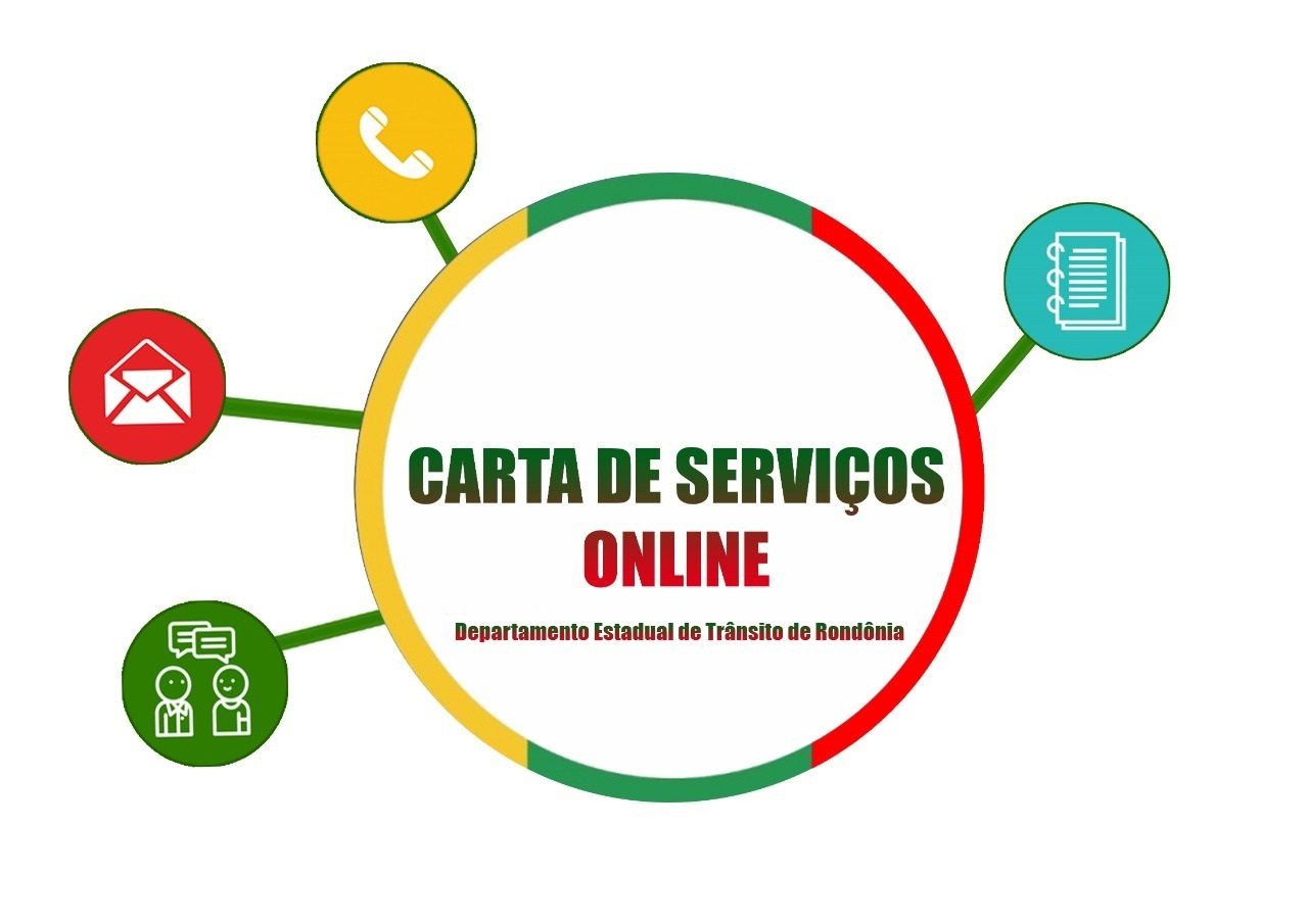 FACILIDADE: Usuários do Detran em Rondônia contam com Carta de Serviços Online - News Rondônia
