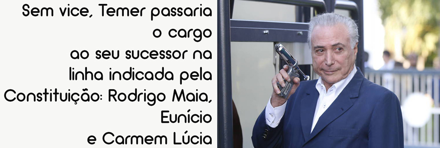 POLÍTICA & MURUPI: LUTO NO DIA DO TRABALHO... - News Rondônia
