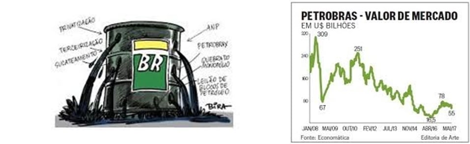 O BRASIL PAROU! - POR LEO LADEIA - News Rondônia