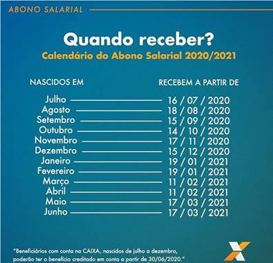 Caixa inicia pagamento do abono salarial para trabalhadores nascidos em outubro - News Rondônia