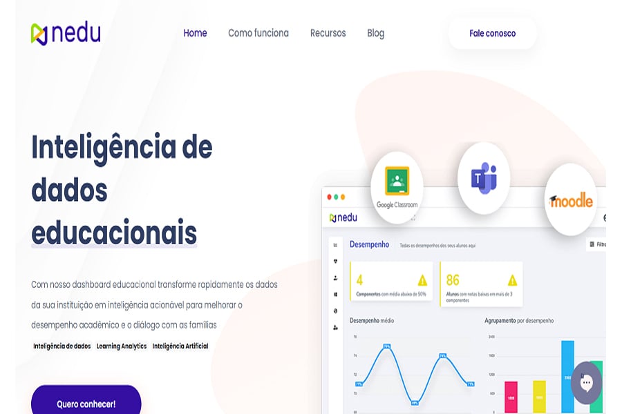 Startup rondoniense apoiada pelo Sebrae representa o Brasil em competição mundial - News Rondônia