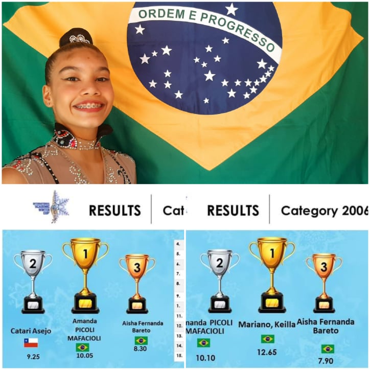 De Rondônia para o mundo: Ginasta Aysha Fernanda se destaca nas competições on-line internacional - News Rondônia