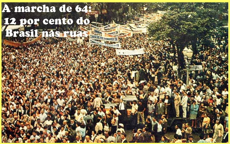 SEMELHANÇAS COM 64? só com 26 milhões de pessoas nas ruas, chegaríamos à proporção da marcha de 57 anos atrás - News Rondônia