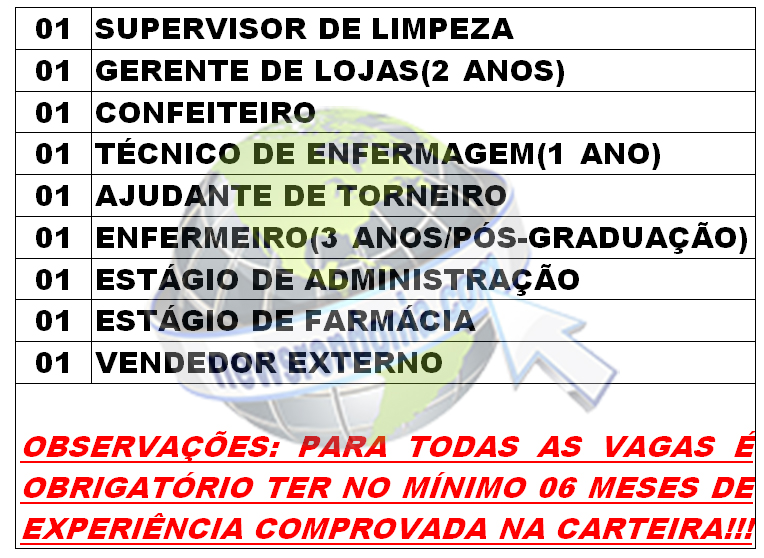 SINE MUNICIPAL DIVULGA VAGAS DE EMPREGO PARA SEGUNDA-FEIRA (14/05/2018) - News Rondônia