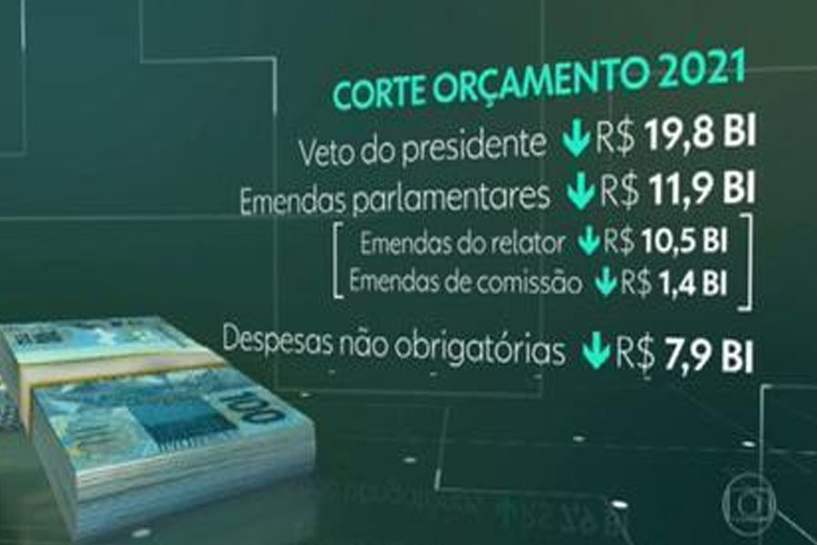 Gastos livres do governo caem ao menor patamar da história e ameaçam serviços públicos - News Rondônia