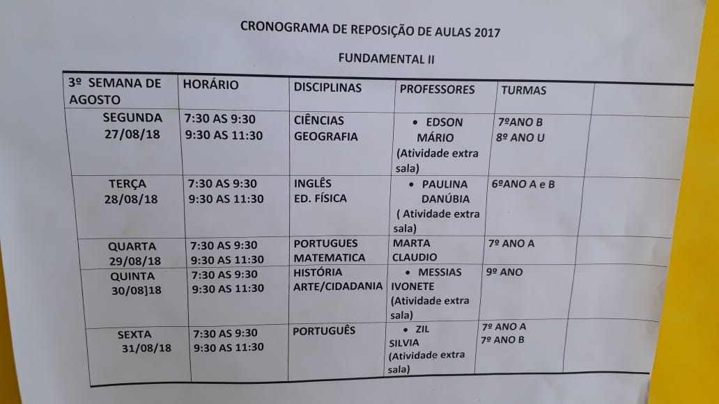 MAIS DE 320 ALUNOS DE CUJUBIM GRANDE PERDERAM TODO O ANO LETIVO DE 2018 - News Rondônia