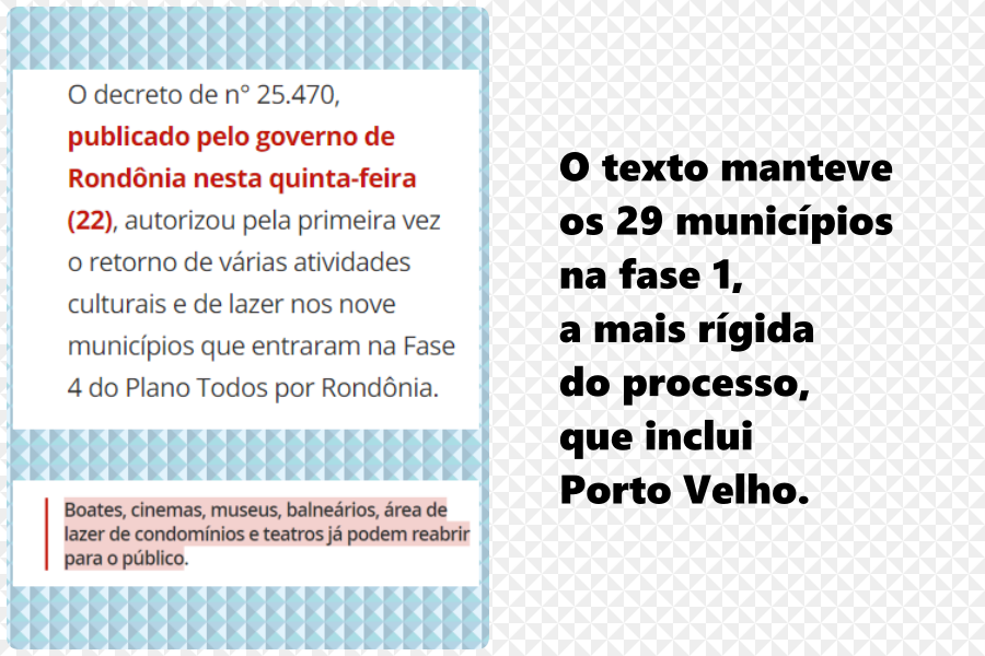 Avanço da Covid-19 coloca Porto Velho em alerta total - News Rondônia