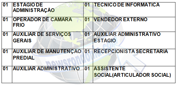 SINE MUNICIPAL DIVULGA VAGAS DE EMPREGO PARA ESTA SEXTA-FEIRA (28/12/2018) - News Rondônia