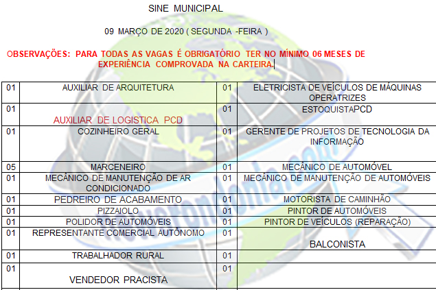 SINE MUNICIPAL DIVULGA VAGAS DE EMPREGO PARA SEGUNDA-FEIRA (09) - News Rondônia