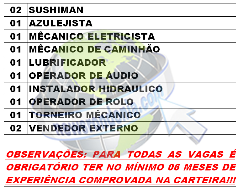 SINE MUNICIPAL DIVULGA VAGAS DE EMPREGO PARA QUINTA-FEIRA (21/06/2018) - News Rondônia