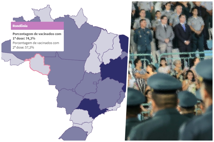 Ao menos mil militares de Rondônia se recusam tomar vacina contra a Covid-19, aponta pesquisa - News Rondônia