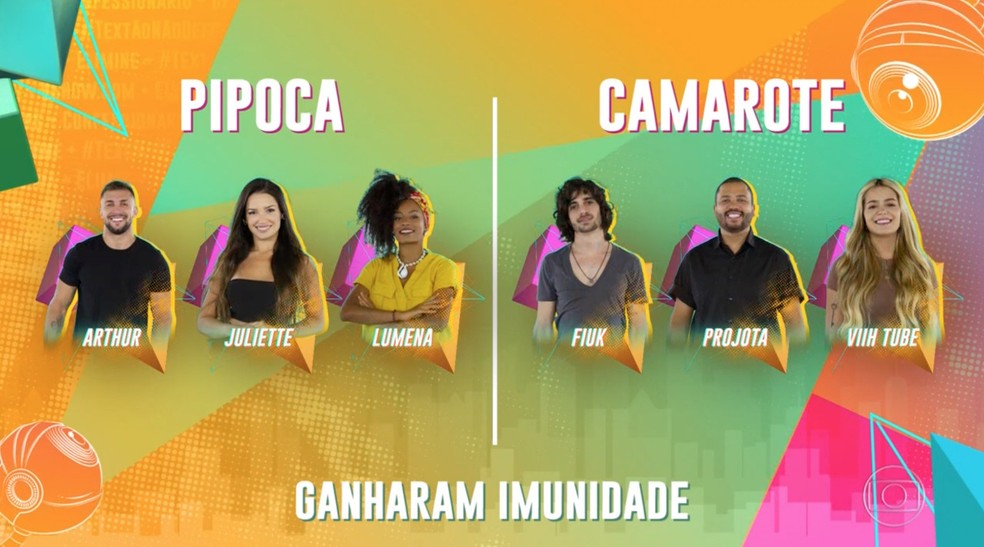 Confira os seis participantes que ganharam imunidade do público na primeira semana do BBB21 - News Rondônia