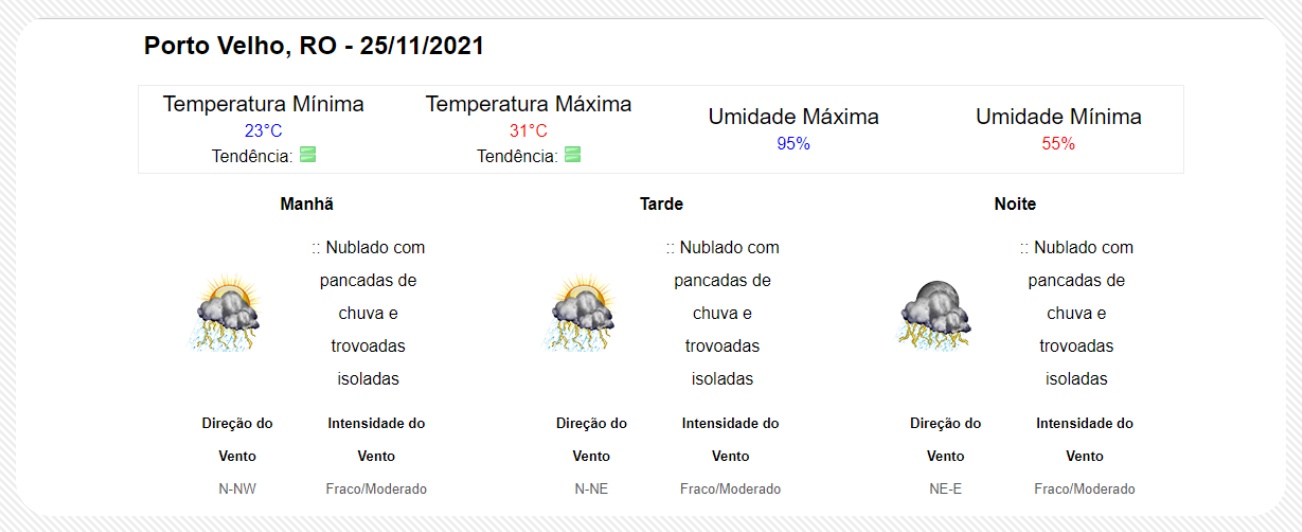 Sexta quente com sol e nuvens; alerta de chuvas intensas no centro e norte de Rondônia - News Rondônia