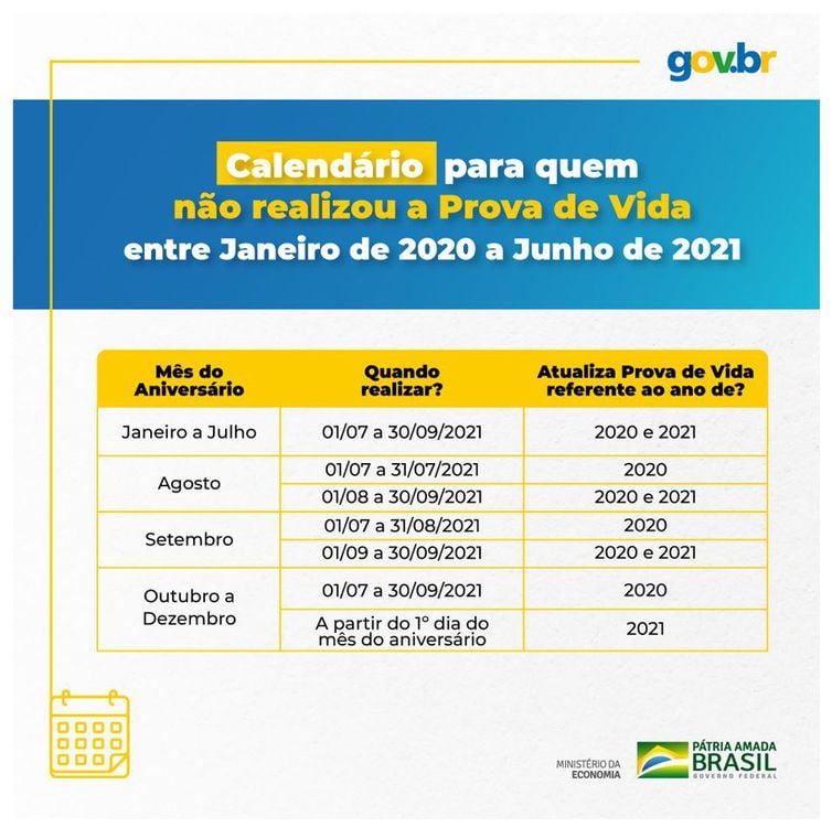 Prazo para prova de vida de servidores aposentados acaba dia 30 - News Rondônia