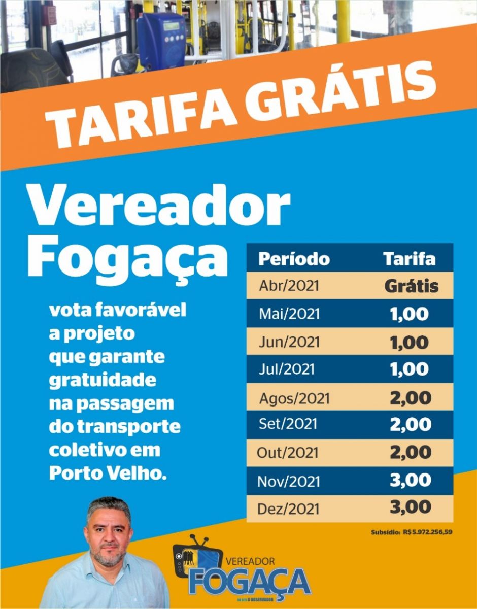 Lei que subsidia tarifas vai evitar colapso do transporte coletivo de Porto Velho, diz vereador Fogaça - News Rondônia