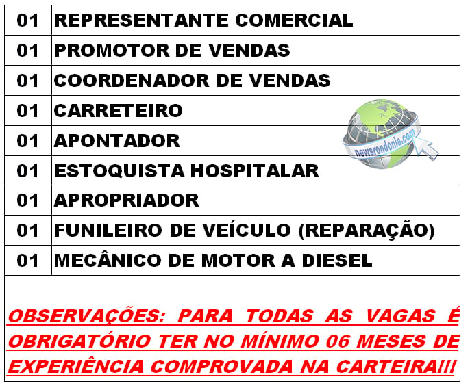 SINE MUNICIPAL DIVULGA VAGAS DE EMPREGO PARA QUINTA-FEIRA (19/04/2018) - News Rondônia