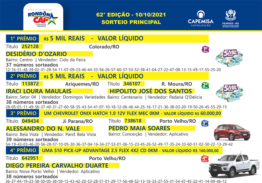 Saiu para Porto Velho a S-10 sorteada no domingo no Rondôncap - News Rondônia