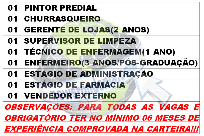 SINE MUNICIPAL DIVULGA VAGAS PARA QUARTA-FEIRA (16/05/2018) - News Rondônia