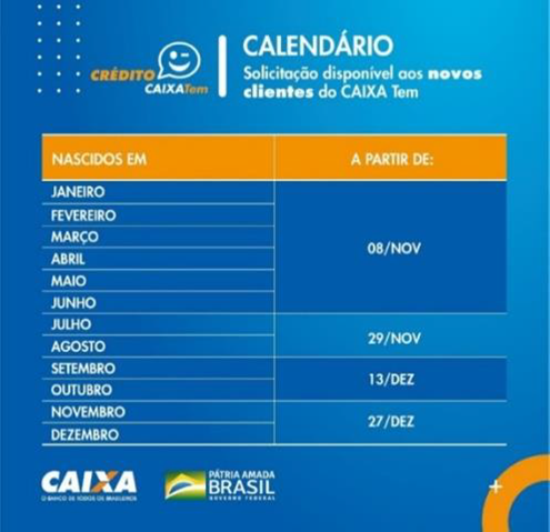 Caixa oferece crédito direto no celular para milhões de brasileiros - News Rondônia