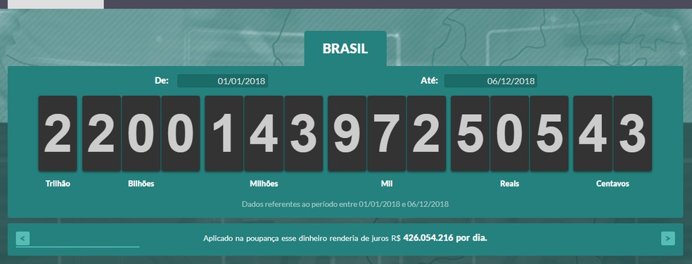 POLÍTICA & MURUPI: MORO É O ALVO - News Rondônia