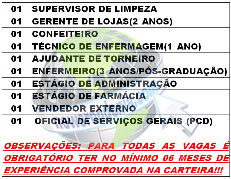 SINE MUNICIPAL DIVULGA VAGAS DE EMPREGO PARA SEXTA-FEIRA (11/05/2018) - News Rondônia