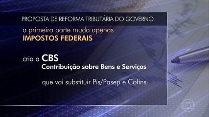 Primeira parte da proposta de reforma tributária do governo chega nesta terça ao Congresso - News Rondônia