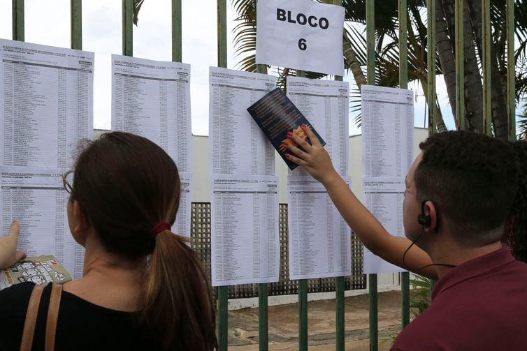 ENEM 2019: SAIBA COMO FUNCIONA O SISTEMA DE CORREÇÃO - News Rondônia