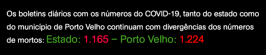 Nos espaços públicos de Porto Velho, todo dia tem Carnaval Fora de Época -Por Carlos Caldeira - News Rondônia