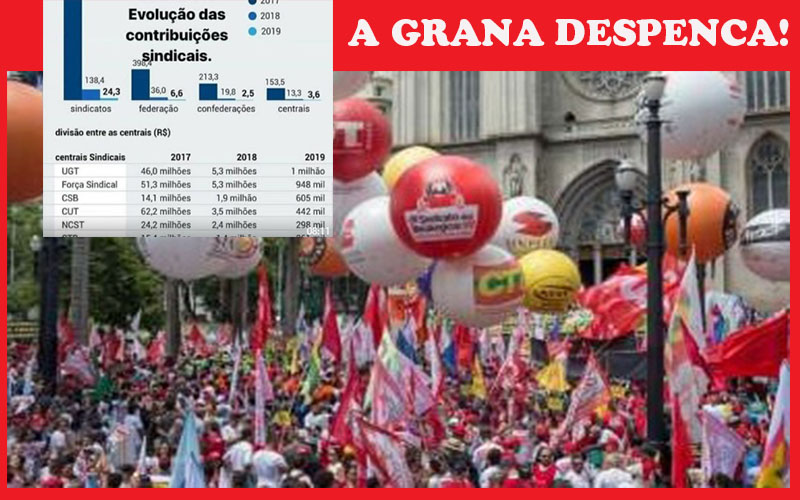 Exemplo do fim da república sindicalista: cut recebia 62 milhões por ano e agora, só 422 mil reais - News Rondônia