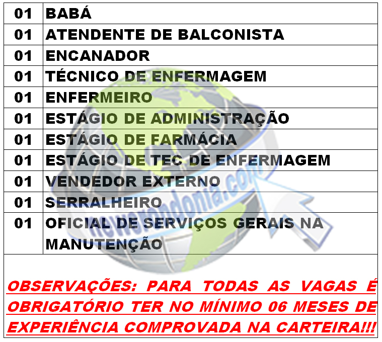 SINE MUNICIPAL DIVULGA VAGAS PARA SEGUNDA-FEIRA (07/05/2018) - News Rondônia
