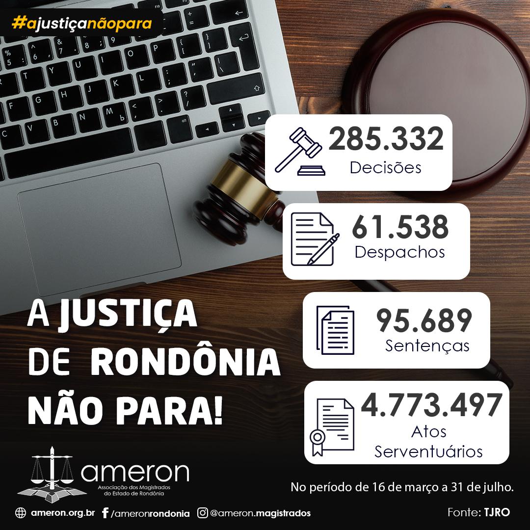 Compromisso com a sociedade: Justiça de Rondônia supera a marca de 5 milhões de atos judiciais durante a pandemia da Covid-19 - News Rondônia