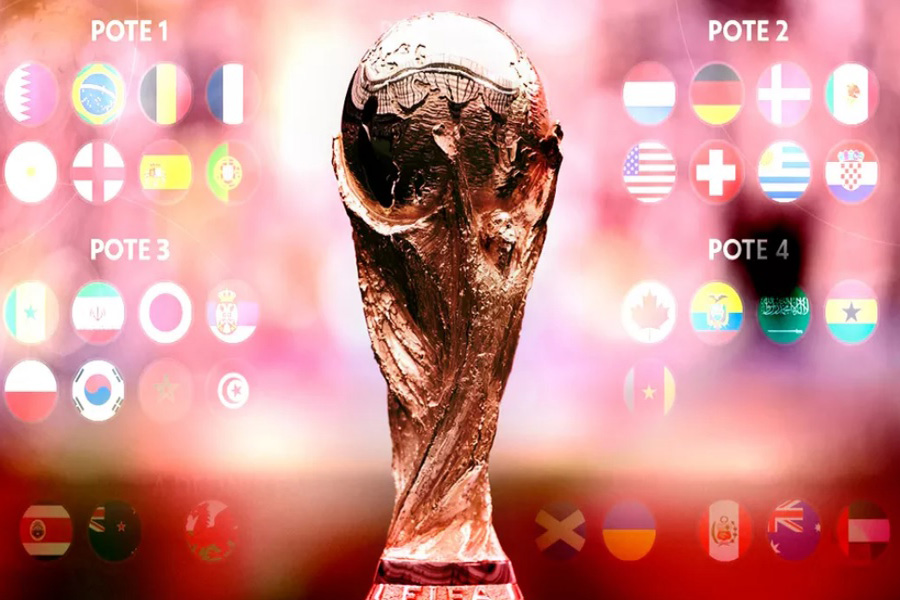 Fifa sorteia os grupos da Copa do Mundo nesta sexta; veja os detalhes - News Rondônia