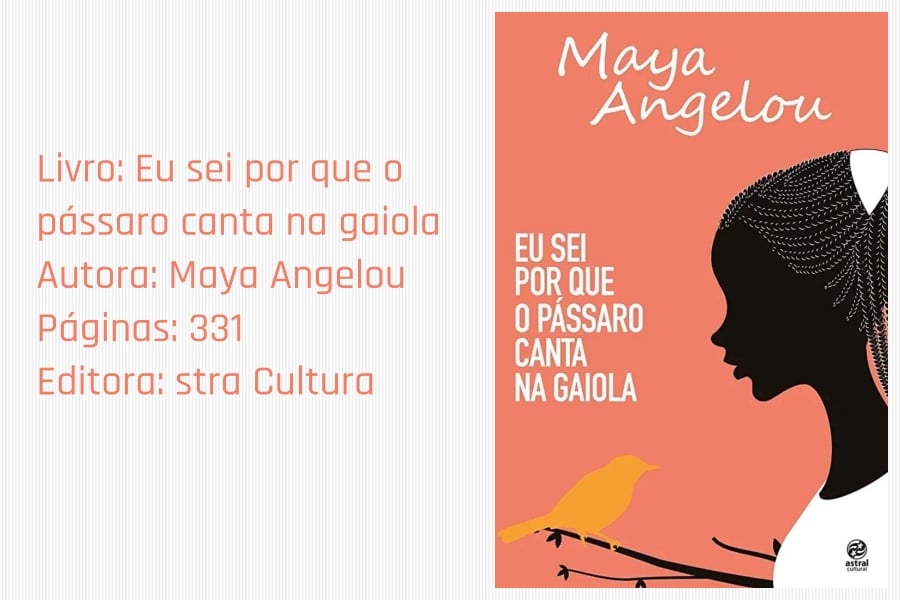 Coluna Leitura Finalizada: Livro - Eu sei por que o pássaro canta na gaiola, por Renata Camurça - News Rondônia