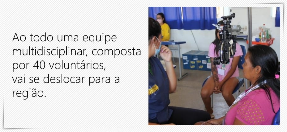 Doutores da Amazônia estendem atendimentos de saúde aos Karitianas de Rondônia - News Rondônia